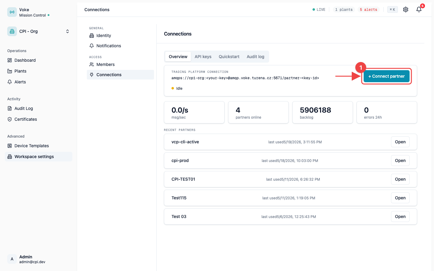 Connections Overview tab with the Connect partner button highlighted